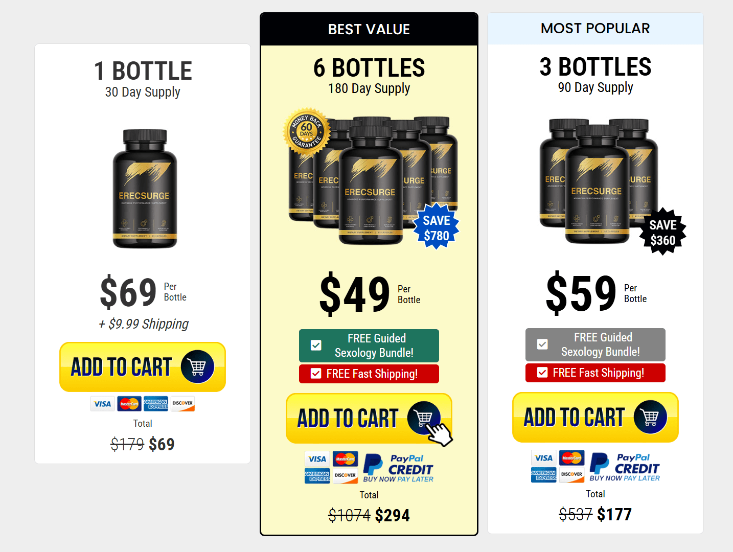 ErecSurge price